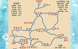 新疆生活有哪些注意事项？