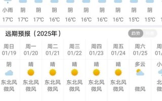 江西省今日天气如何？