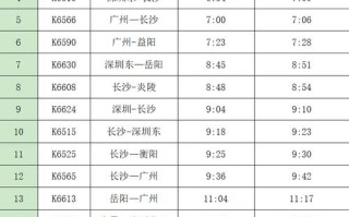 江西到株洲火车时间表几点有车？