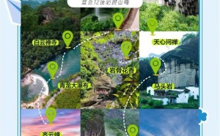 江西到武夷山多少公里？