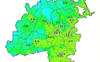 福建省福州市长乐市天气