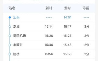 福建到汕头火车时刻表最新版几点发车？