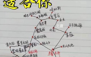 贵阳自驾到新疆路线怎么规划？