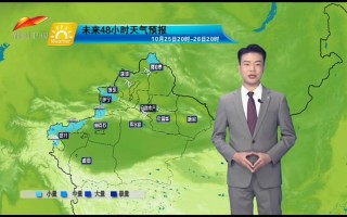新疆184团未来天气如何？