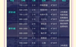 广州寄新疆邮费要多少钱？