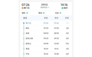 福建到厦门高铁时刻表几点有车？
