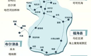 阿勒泰在新疆的具体位置在哪？