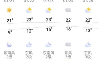 福建漳浦未来天气怎么样？