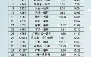 固原到新疆火车时刻表最新版是？