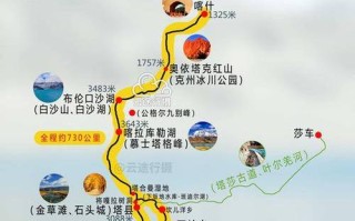 重庆到新疆自驾游路线怎么规划？