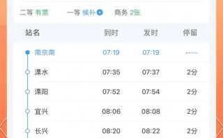 南昌到福建动车票价多少？