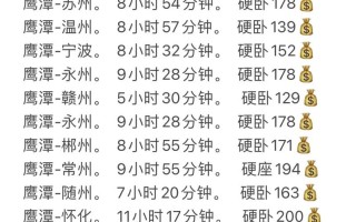 重庆到江西机场有几个？