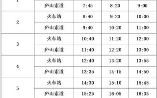 北京到庐山列车时刻表最新查询？