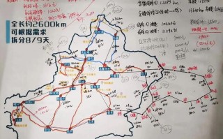 北京到新疆自驾游攻略与注意事项？