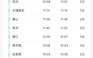 无锡到江西动车时刻表最新是？