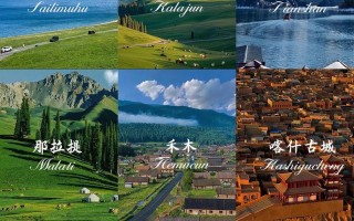 离新疆最近的城市有哪些好玩的？