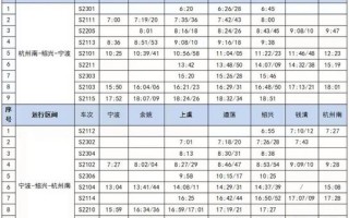 绍兴到江西动车时刻表哪里查？