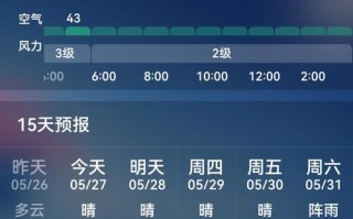 福建莆田天气预报9月