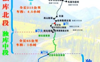 新疆东西南北跨度究竟多少公里？