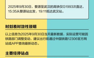 深圳江西婺源高铁时刻表几点有车？