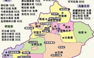 新疆自驾游地图怎么选？路线怎么规划？