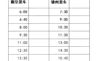 徐州到江西汽车时刻表最新查询是？