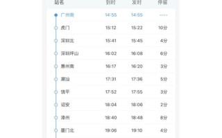 广州到福建火车时刻表几点开？