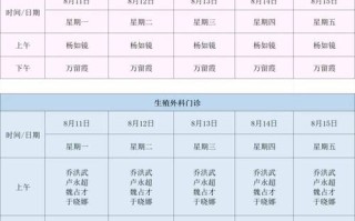 滨江西兴医院几点上班？