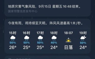 吉安县天气如何？