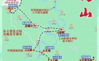 福建南平到武夷山距离多少？