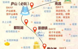 武汉到江西庐山有哪些交通方式？