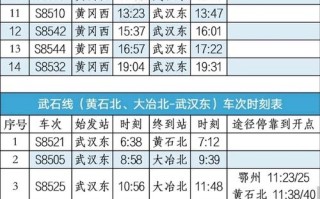 合肥到江西动车时刻表几点有车？