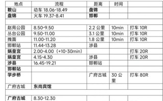 邯郸到福建火车时刻表查询？