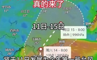 福建台风什么时候过去