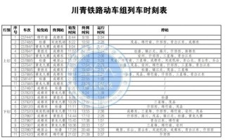 成都到江西动车时刻表最新版是？