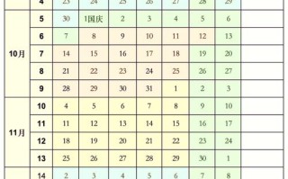 新疆2025暑假安排出炉！到底放多少天？