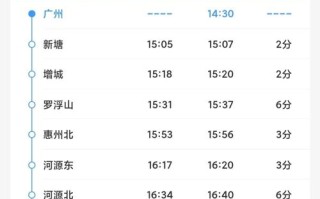 广州福建火车站时刻表几点有车？