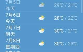 江西丰城未来几天天气如何？