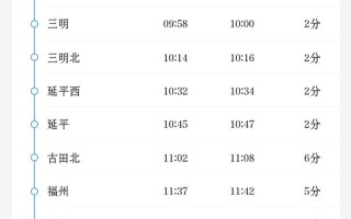 福建到泉州高铁时刻表几点发车？