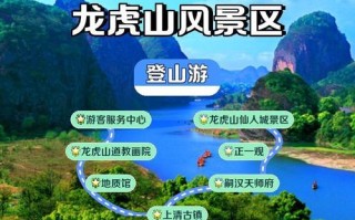 江西龙虎山天门山门票多少钱？