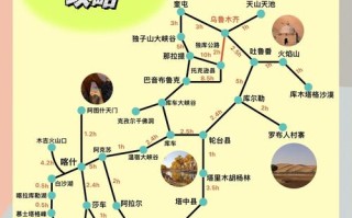 新疆南疆旅游线路图该怎么规划？
