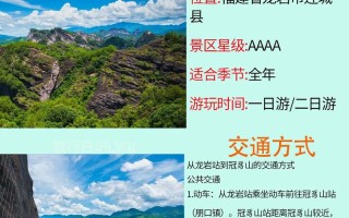 福建冠豸山风景区票价多少？
