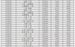 广州到福建飞机时刻表最新版？
