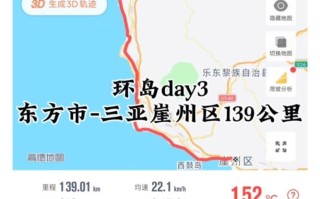 福建到三亚有多少公里