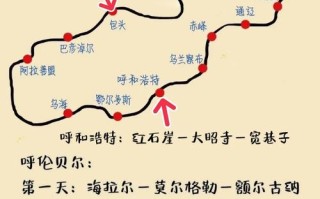 内蒙到新疆自驾路线怎么规划？