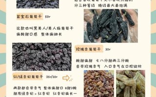 新疆葡萄干有哪些功效与作用？
