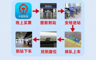 成都到江西动车路线怎么走？