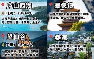 江西旅游景点门票多少钱？