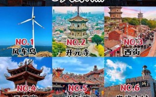 福建有哪些好看的地方？