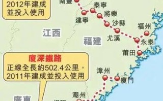 厦门到江西高铁多远？